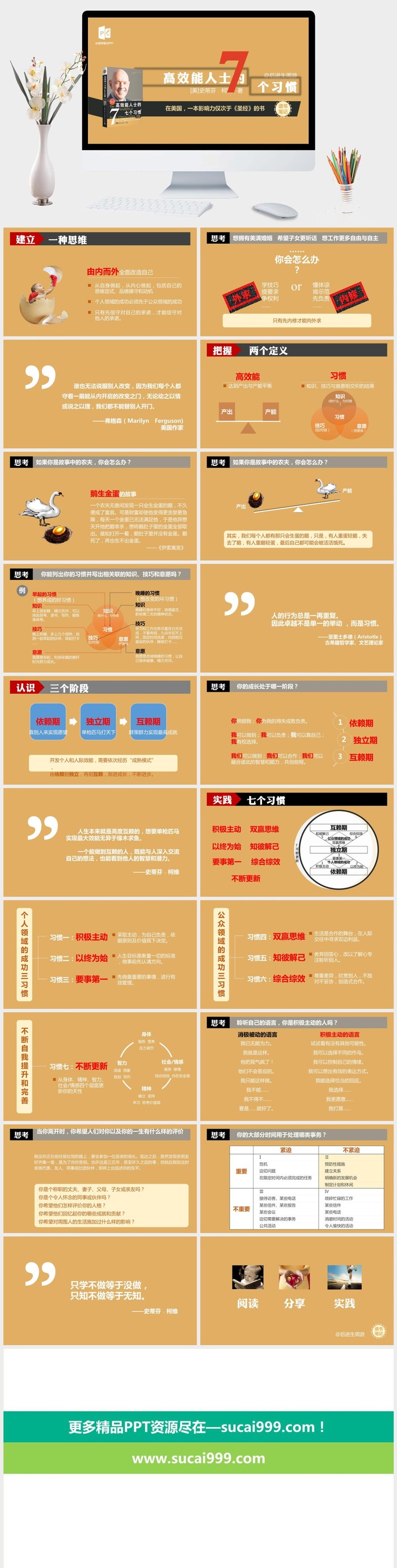 《高效能人士的7个习惯》读书笔记PPT