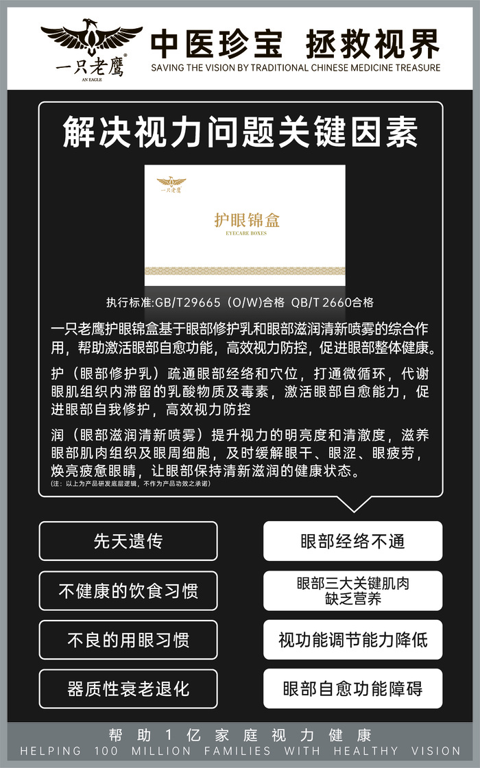 解决视力问题的关键因素 一只老鹰