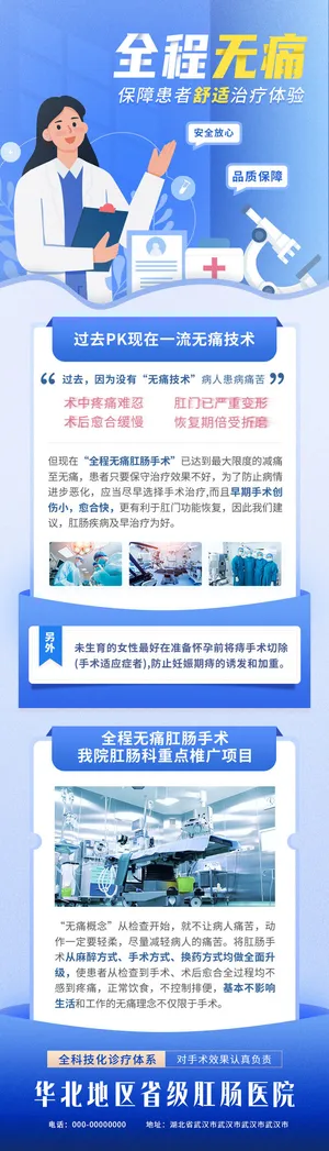 蓝色医疗清新简约商务风医疗宣传全程无痛长图医疗医院