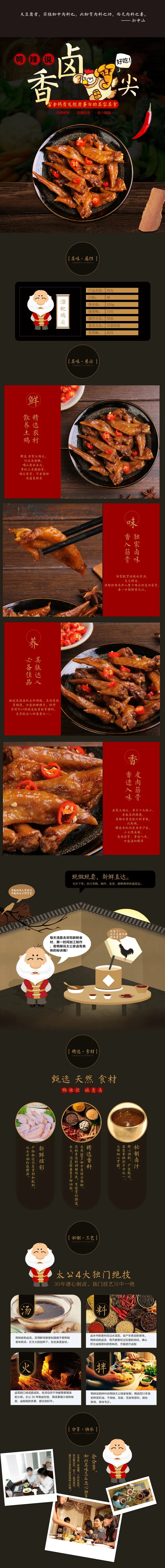 电商详情页psd模版下载