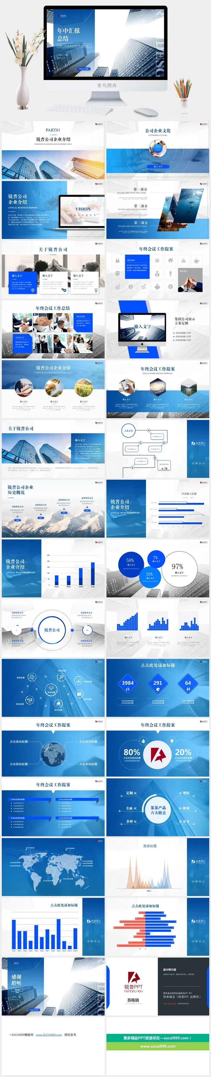 实用大气精美公司介绍总结汇报蓝色商务ppt模板