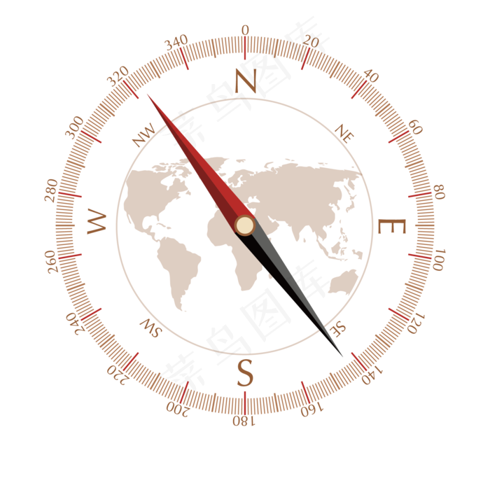 免扣素材指南针
