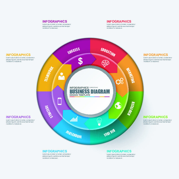 ppt素材3d数据图表模板可视化图形统计标签矢量图标模型ai源文件
