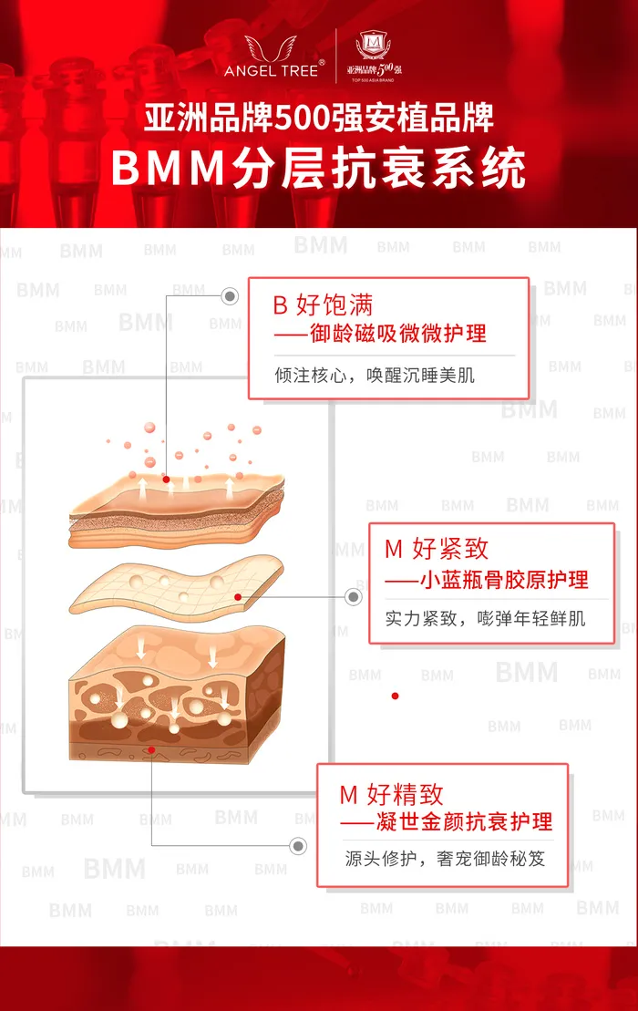 专业抗衰展架psd模版下载