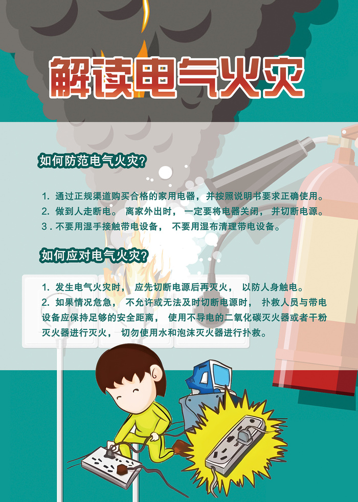 解读电气火灾应急安全海报