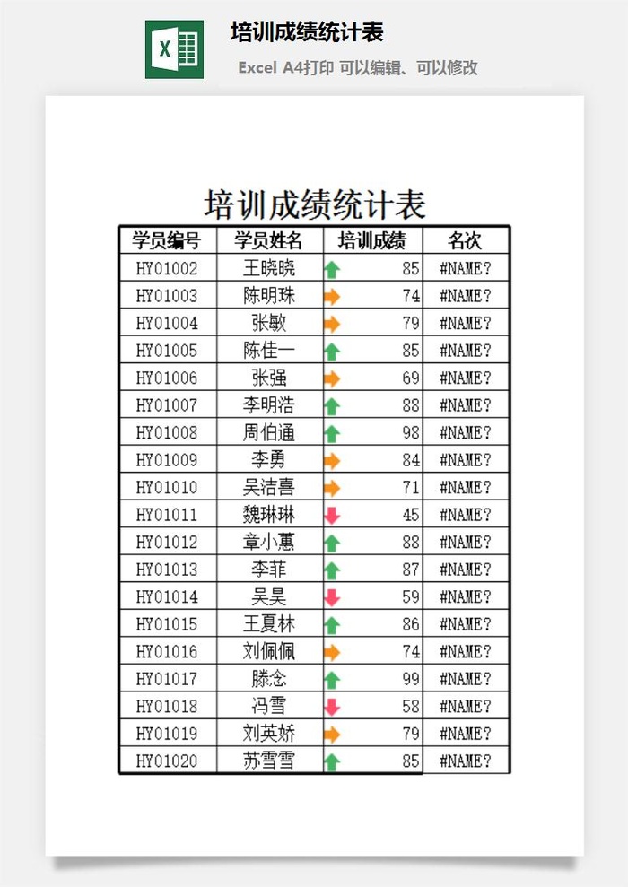 培训成绩统计表excel模板