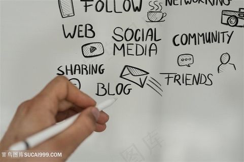 网络商务手绘图标高清图