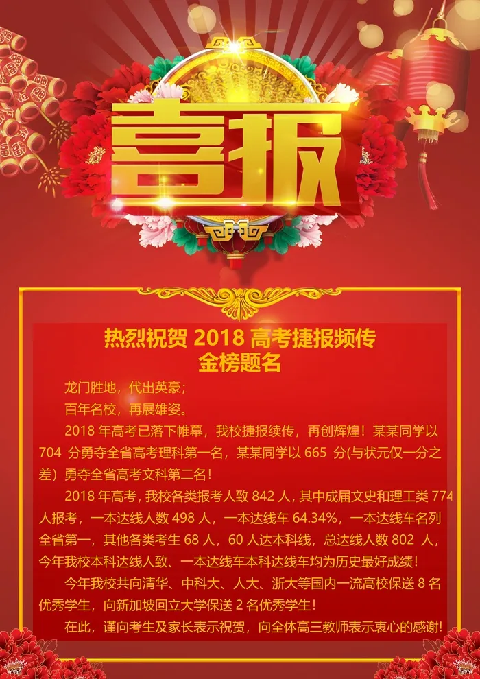 喜报战报海报贺喜金榜题名