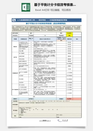 基于平衡计分卡绩效考核表（管理高层）模板
