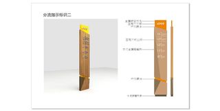 编号：酒店导视牌2