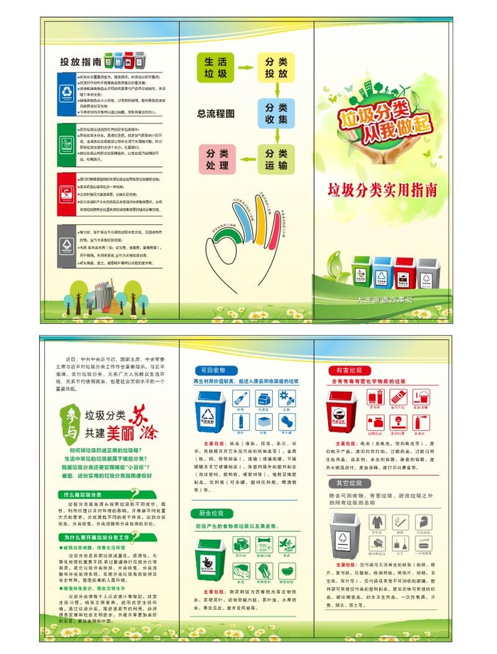 垃圾分类三折页cdr矢量模版下载