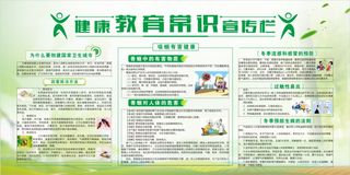 健康教育常识宣传栏展厅展馆文化墙