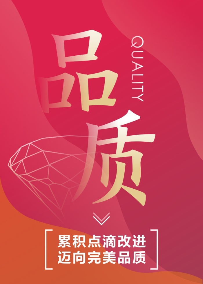 品质-累积点滴改进 迈向完美品质