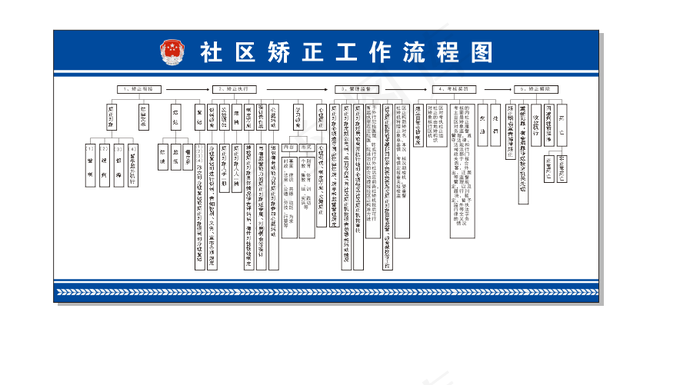 Backup_of_流程图cdr矢量模版下载