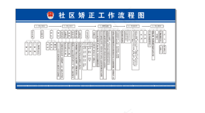 Backup_of_流程图