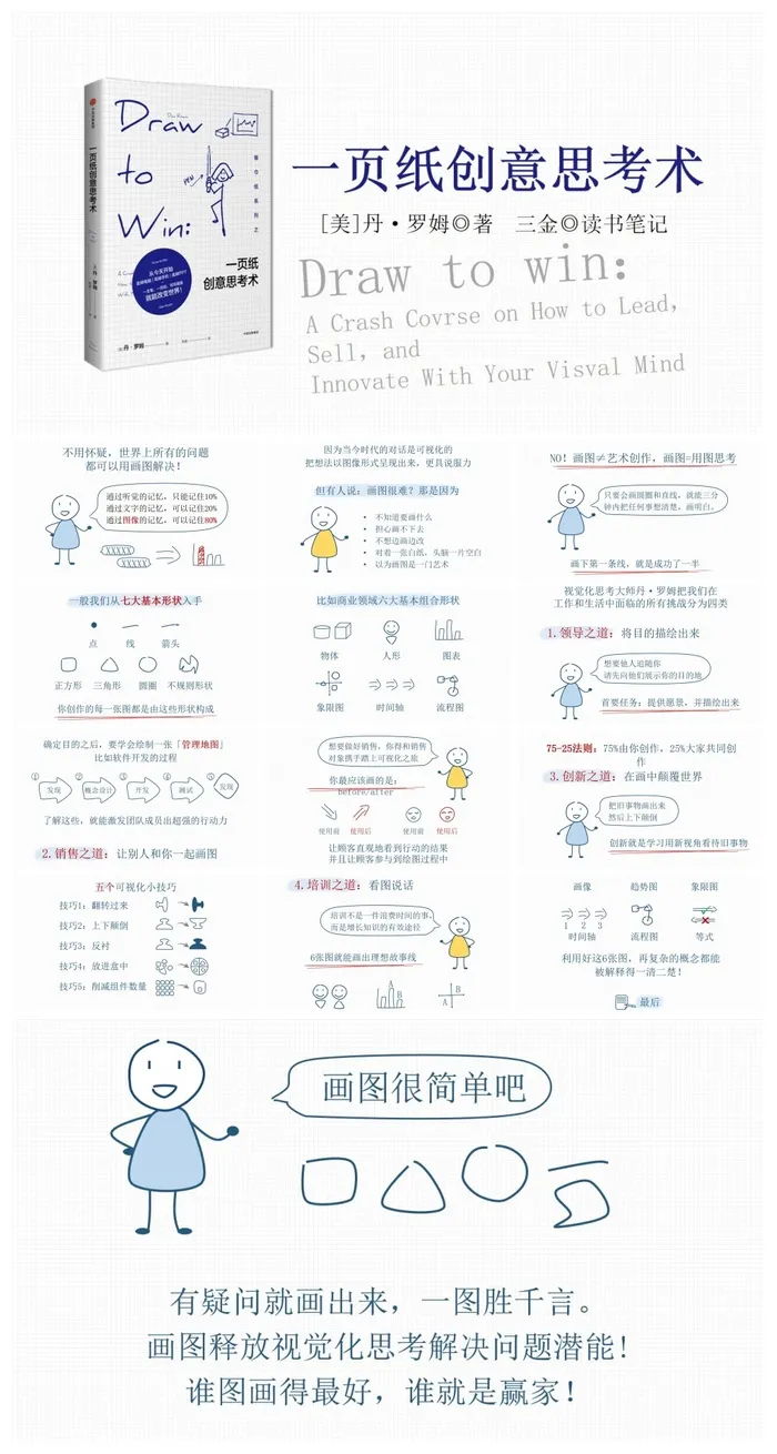 手绘风格创意ppt模板