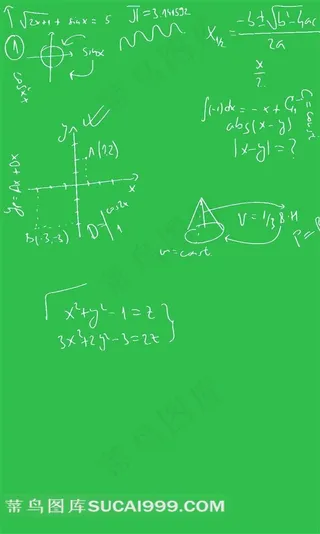 装饰画背景图数学方程式