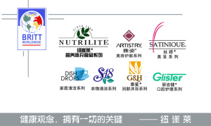 名片模板PSD