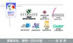 名片模板PSD