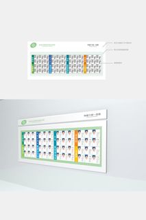 医院专家介绍专家介绍牌专家介绍展板导视牌