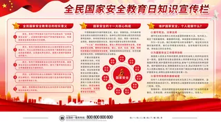 全民国家安全教育日科普社区公益背景展板海报PSD素材模板设计