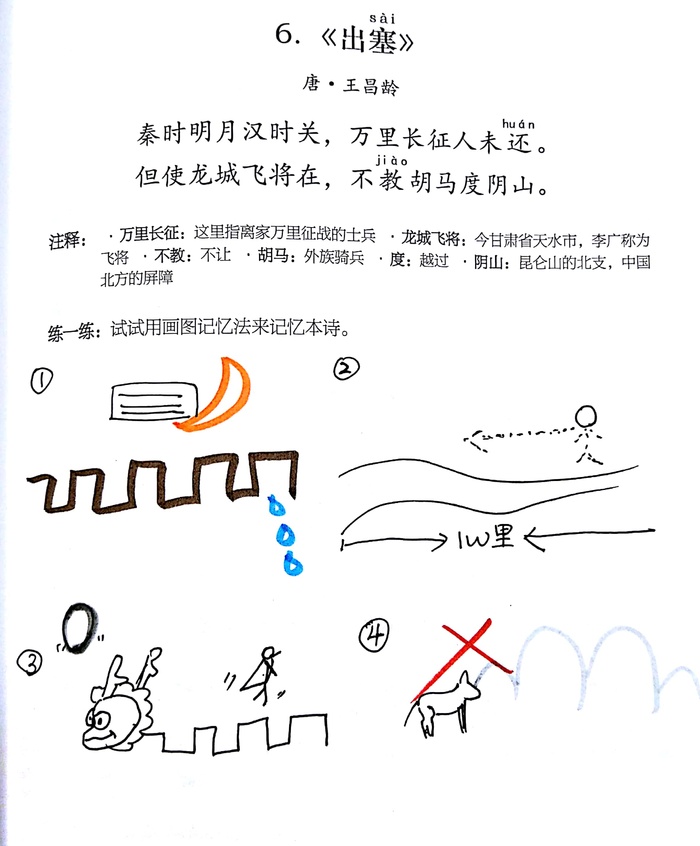 唐代古诗《出塞》-王昌龄-超级记忆思维导图