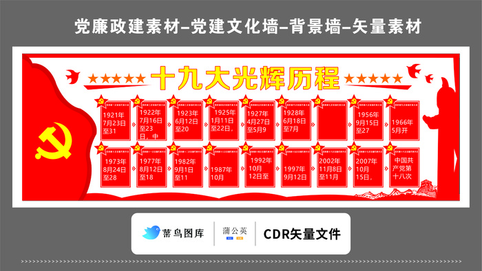 党建文化墙党建素材CDR预览图红色背景十九大光辉历程年代时间表文字版cdr矢量模版下载