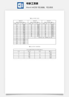 年龄工资表word模板