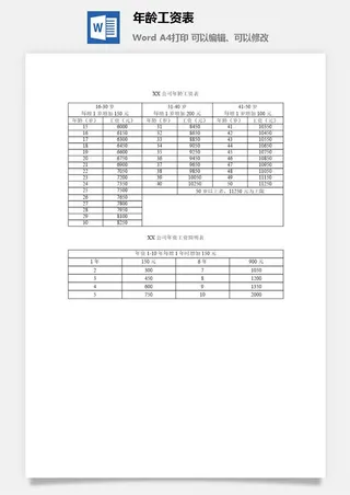 年龄工资表word模板