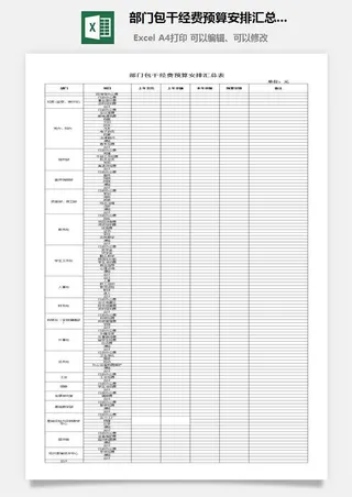 部门包干经费预算安排汇总表excel模板