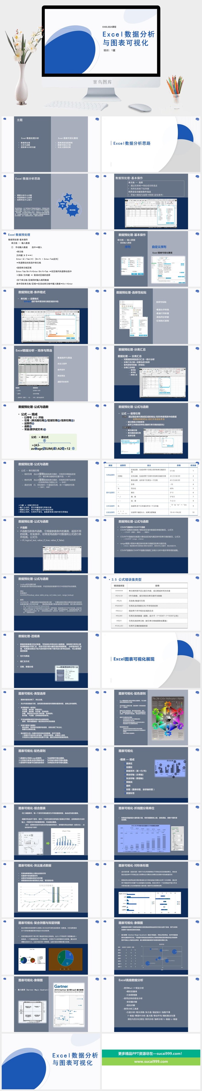 excel培训PPT模板