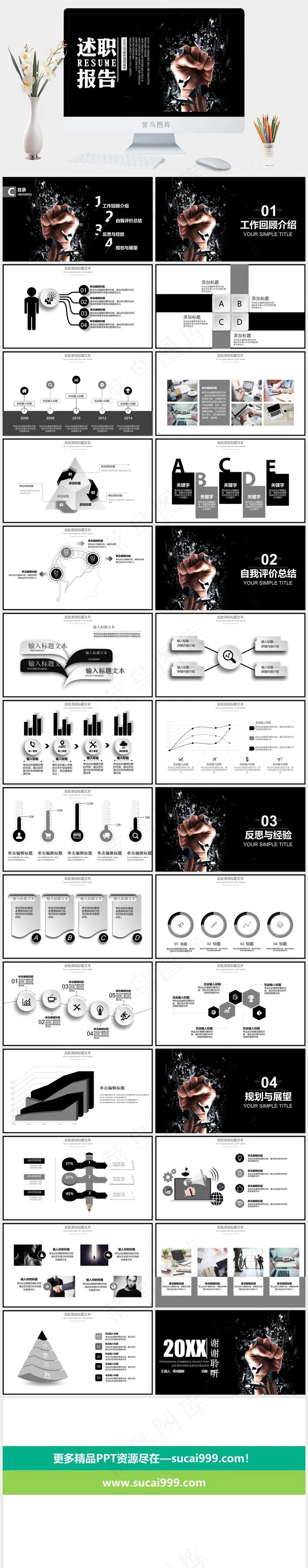 出击的拳头商务总结计划述职报告