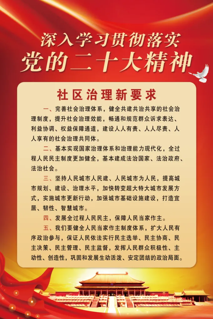 社区治理新要求psd模版下载