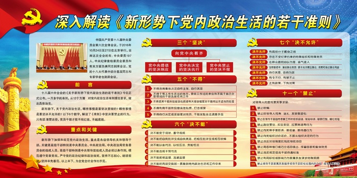 建党100周年解读新形势下psd模版下载
