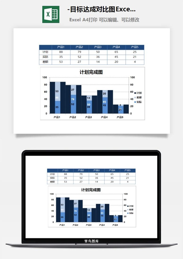 目标达成对比图Excel图表