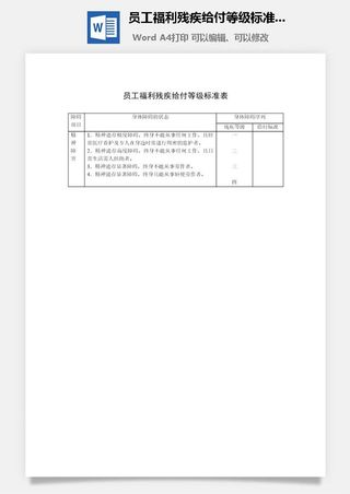 员工福利残疾给付等级标准表word模板