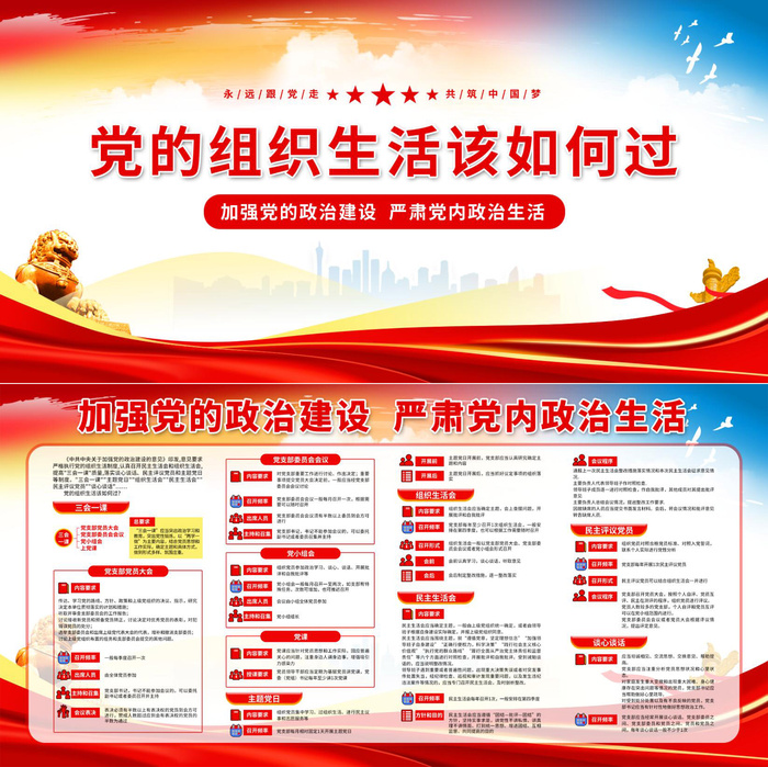 党的组织生活制度挂图党建展板psd模版下载
