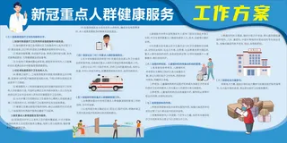 新冠重点人群健康服务工作方案展板