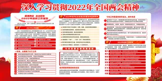 深入学习贯彻2022年全国两会精神