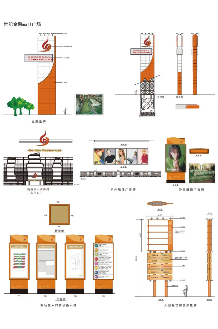 商场标识全套超市标牌导视牌设计ai矢量模版下载