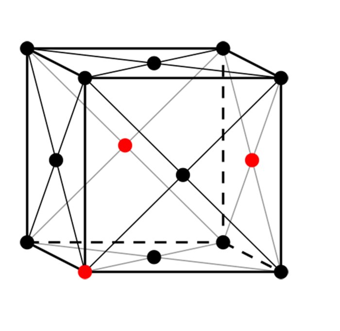 立方体线条图