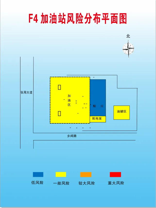 F4 加油站风险分布平面图cdr矢量模版下载