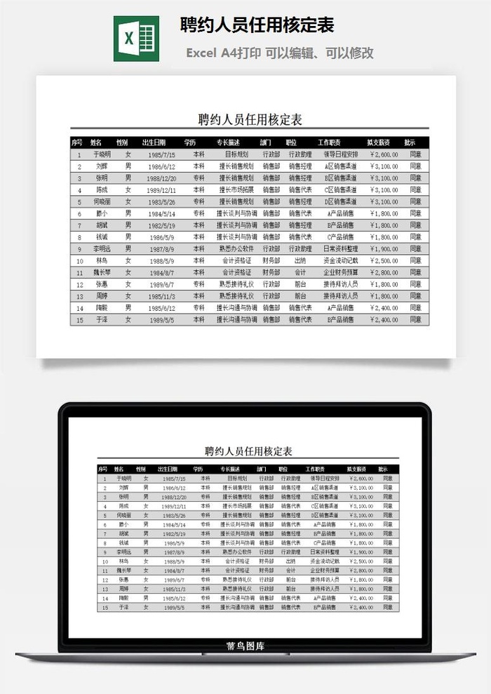 聘约人员任用核定表excel模板