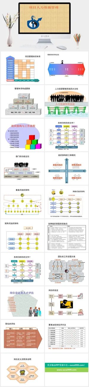 人力资源汇报PPT模板
