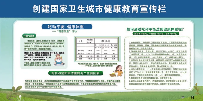 创建卫生城市健康教育展板psd模版下载