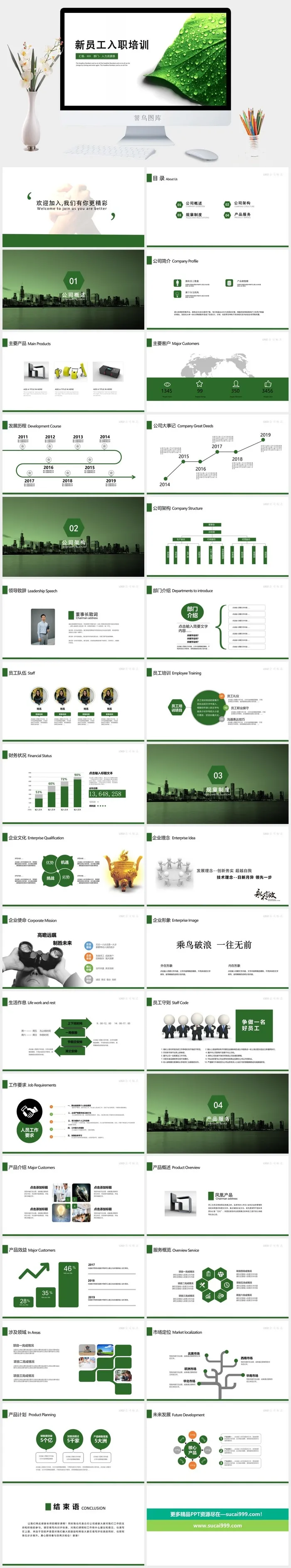 员工培训PPT模板