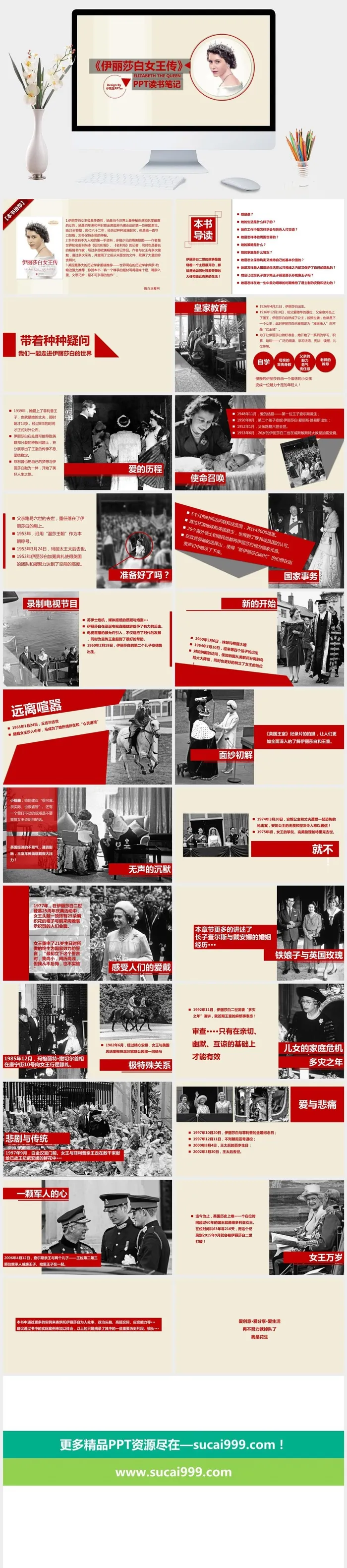 《伊丽莎白女王传》读书笔记PPT