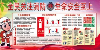 全民关注消防      生命安全至上