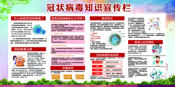 医疗卫生预防新冠战胜疫情宣传展板psd模版下载