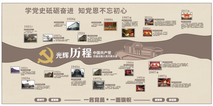 党建党史文化墙源文件CDR平面效果图cdr矢量模版下载
